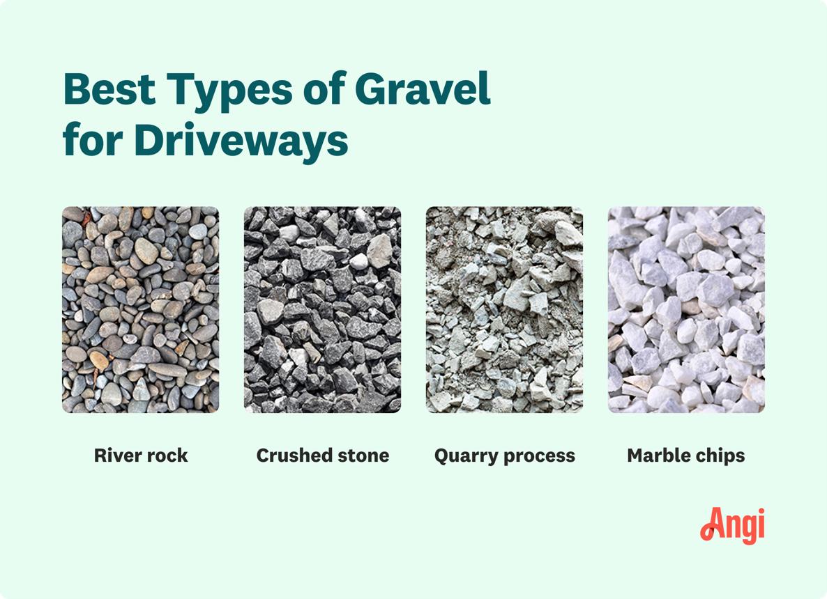 different gravel types used for driveway construction